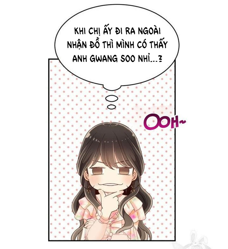 ánh sao ban mai Chương 22 - Next chapter 23